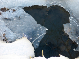 hole in ditch with sharp edges of ice in the spring
