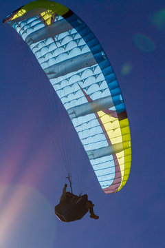 Gleitschirmfliegen, Paragliding