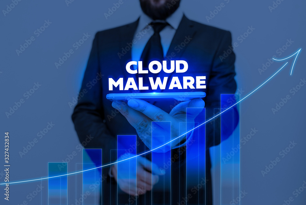 Poster word writing text cloud malware. business photo showcasing malicious software file or program harmfu