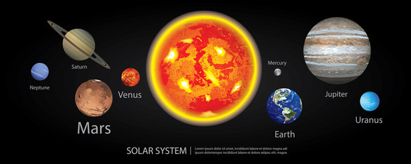 Solar System of our Planets Vector Illustration