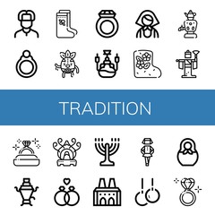 Set of tradition icons