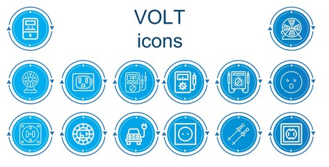 Editable 14 volt icons for web and mobile