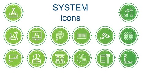 Editable 14 system icons for web and mobile
