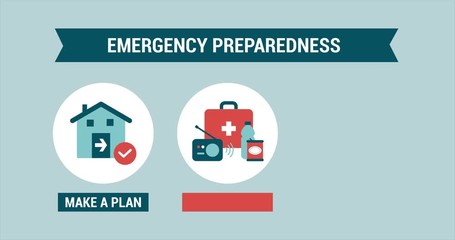 Emergency preparedness plan
