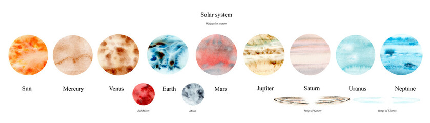 Watercolor hand-drawn illustration collection of the Solar system with the Sun, with the planets Mercury, Venus, Earth and the Moon, Mars, Jupiter, Saturn, Uranus and Neptune.   © Mary
