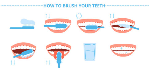 Teeth hygiene. Brush washing tooth, toothbrush and toothpaste. Steps brushing dental care. Stomatology and healthy mouth vector illustration. Toothbrush medical, tooth brush scheme, stomatology health