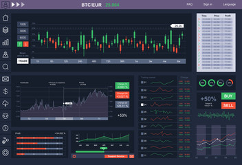 Trade app screen vector illustration. Currency exchange, money transactions and investment, binary option, statistics and market analysis. Trading platform screen, business application display.