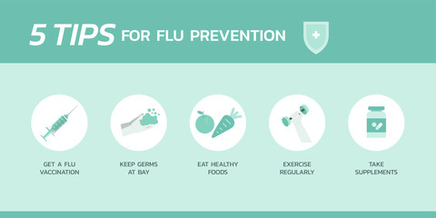 five tips for flu prevention infographic concept, healthcare and medical about fever protection, vector flat symbol icon, layout, template illustration in horizontal design - obrazy, fototapety, plakaty