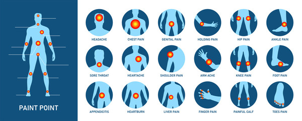 Creative vector illustration of body pain, injury icon set, anatomy silhouette. Design body point pain template. Sore throat, headache, heartache, heartburn. Medical treatment infographics concept.