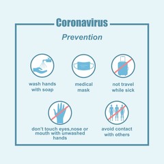 Coronavirus Prevention 2