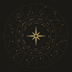 Map of zodiac constelattions. Vector astrology signs and stars. Horoscope print. Mystic and esoteric set. Zodiacal calendar dates