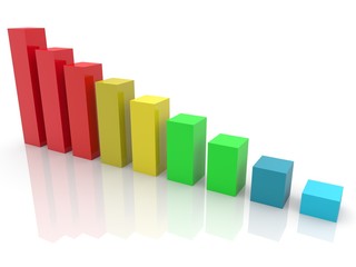 Business graph on white background