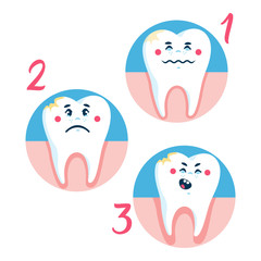 Step of gum disease. Healthy tooth and gingivitis. Cute cartoon design, illustration isolated on green background. Dental care concept.
