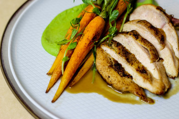 Chicken breasts.