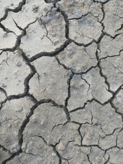 Arid soil surface like a broken world