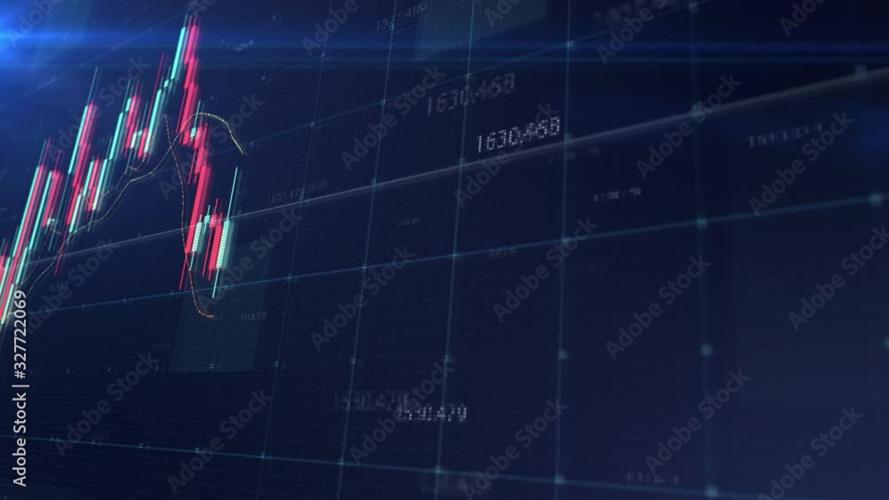 Poster stock market trading, forex, crypto currency with technical price graph indicators and data numbers 