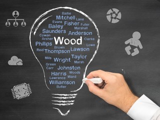 Wood