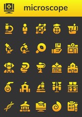 microscope icon set