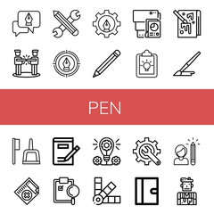 Set of pen icons