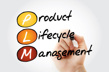 PLM - Product Lifecycle Management acronym, business concept background