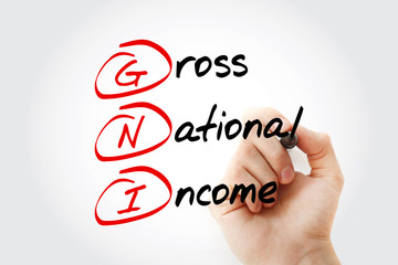 GNI, Gross National Income acronym, business concept background