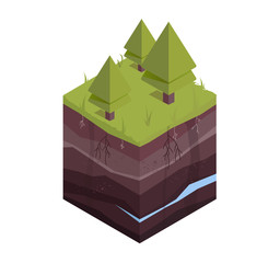 Underground layers of earth, groundwater, layers of grass. Cross section subterranean landscape. Isometric vector illustration.