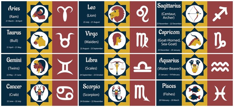 Astrological icons, symbols and zodiac signs with humor and smiles.