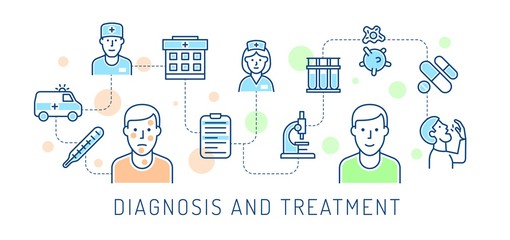 Medical diagnosis and treatment icon concept. Medicine infographic flowchart. Vector illustration. © Agor2012