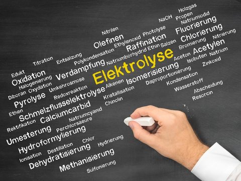 Elektrolyse