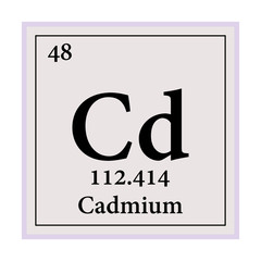 Cadmium Periodic Table of the Elements Vector illustration eps 10.