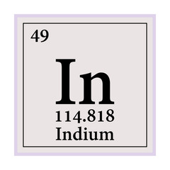 Indium Periodic Table of the Elements Vector illustration eps 10.