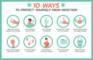 ten ways to protect yourself from infection infographic concept, healthcare and medical about flu and virus prevention, vector flat symbol icon, layout, template illustration in horizontal design