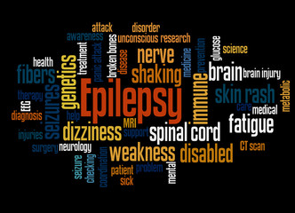 Epilepsy word cloud concept 3
