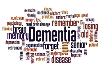 Dementia word cloud concept