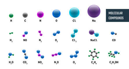 Naklejka premium Zbiór kombinacji modeli chemii molekularnej z wodoru, tlenu, sodu, azotu i chloru. Cząsteczki wektorowe zestaw ilustracji na białym tle