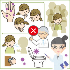 インフル等の感染イメージセット