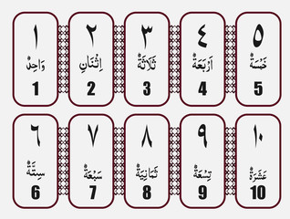 Set of arabic numbers , vector