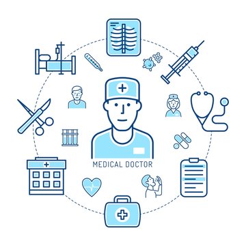 Doctor and medicine - concept of linear icons. Healthcare infographic. Vector illustration.
