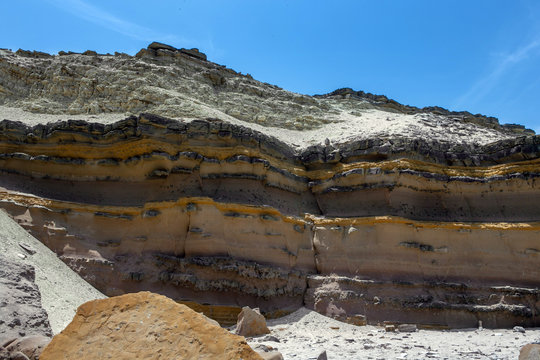 Paracas national park. Peru. Ocean and desert. Layers of sediment