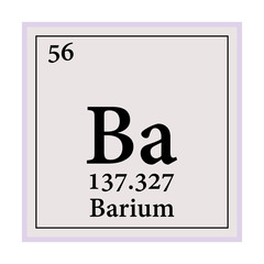 Barium Periodic Table of the Elements Vector illustration eps 10.