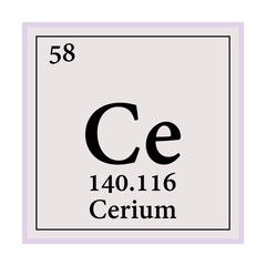 Cerium Periodic Table of the Elements Vector illustration eps 10.
