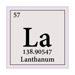 Lanthanum Periodic Table of the Elements Vector illustration eps 10.