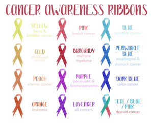 Watercolor awareness ribbons. Different color set of all cancer ribbon, isolated on white background. Perfect for medical  brochure, flyer, card