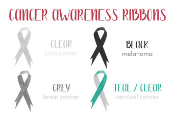 Watercolor awareness ribbons. Different color set of 4 cancer ribbons, isolated on white background. Perfect for medical  brochure, flyer, card