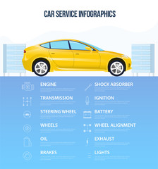 Infographic car service worksheet showing various components in the car to be checked with a yellow car as a header, vector illustration