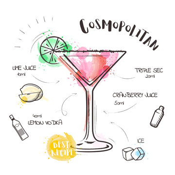 Image of a cocktail and a set of ingredients for making a drink at the bar. Watercolor sketch on a white background. Hand drawn illustration