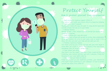 protect yourself Medical mask for  virus