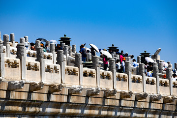Forbidden City on Tiananmen Square