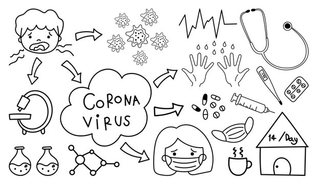 Coronavirus hand drawn doodle collection. Health Care icon, Corona Virus Disease (COVID-19) infographic design element vector illustration.