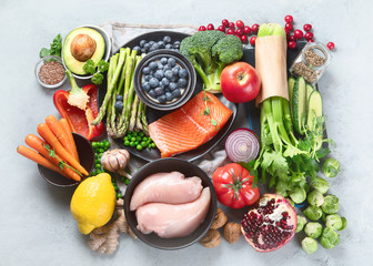 Healthy food selection